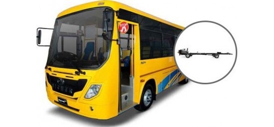 picsforhindi/Eicher Pro 3008 H bus price.jpg